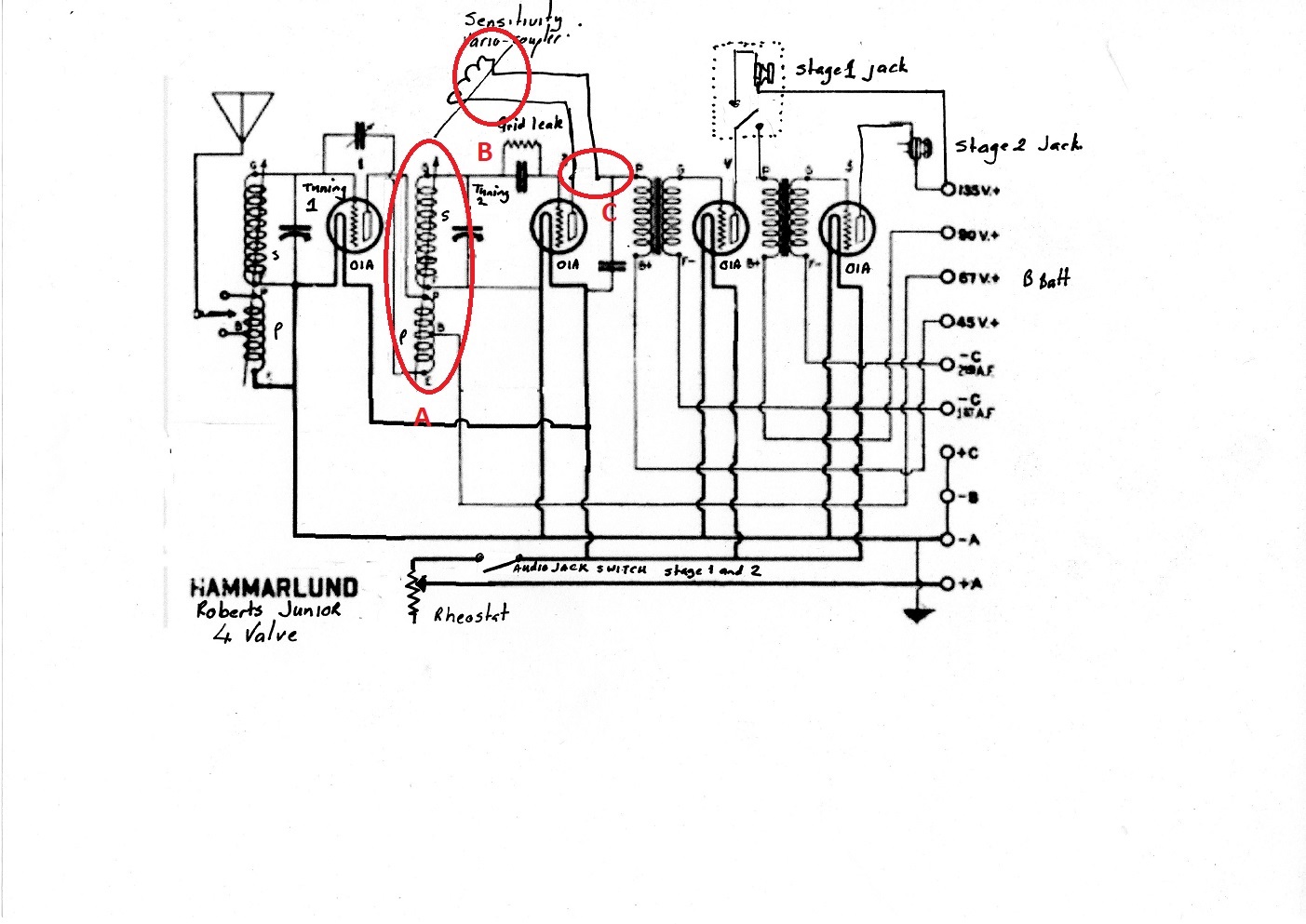 Stages%20annotated%20v2